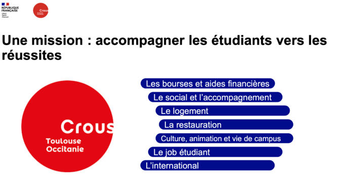 Capture d’écran 2026-03-15 à 17.36.38.png